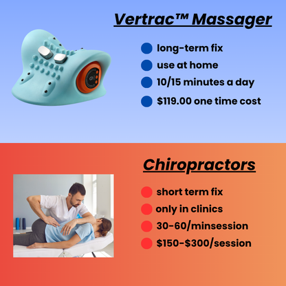 Vertrac™ 3-in-1 Neck Massager