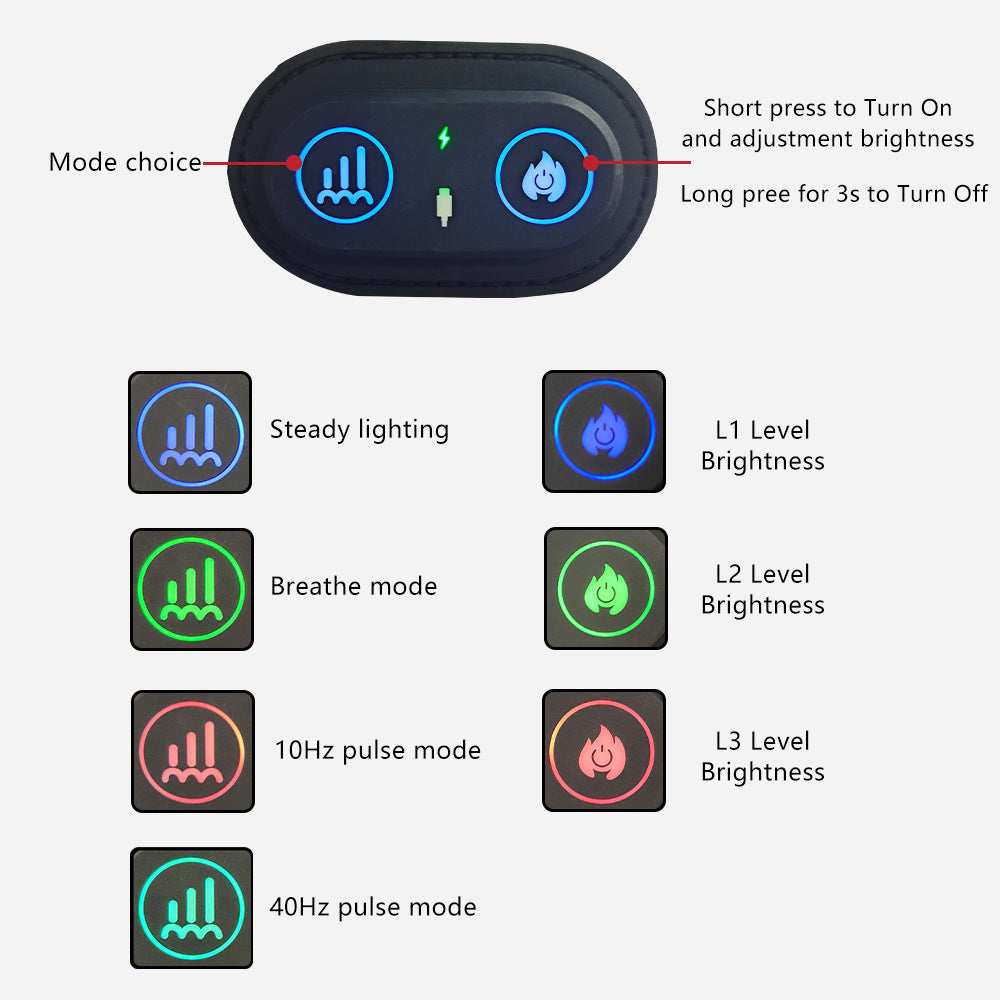 Red Light Physical Therapy Band LED Physical Therapy Band Multifunctional Physical Therapy Band Pad