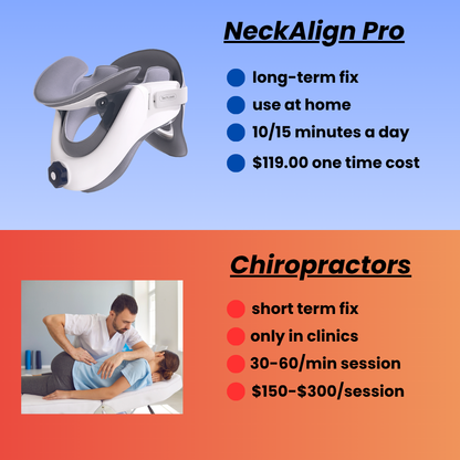 NeckAlign Pro™ Neck Stretcher