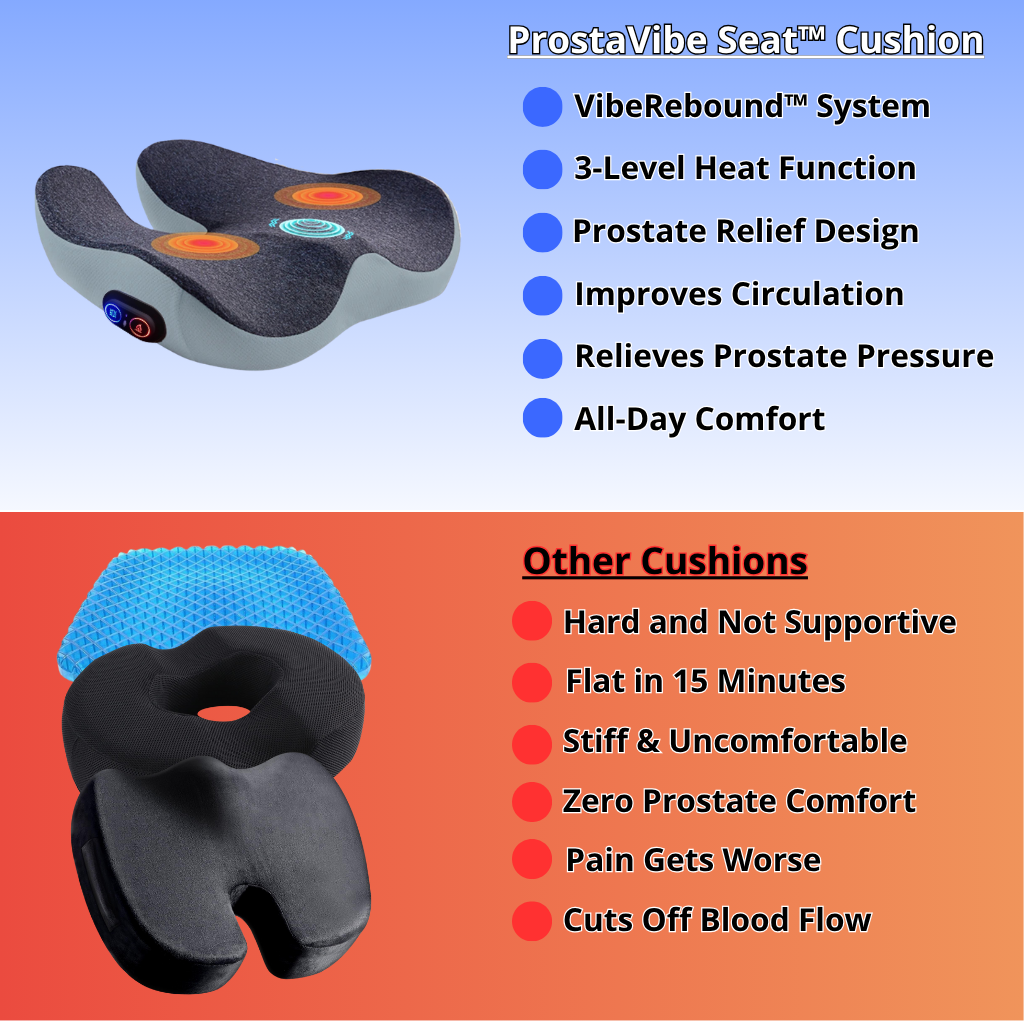 ProstaVibe Seat™ Cushion